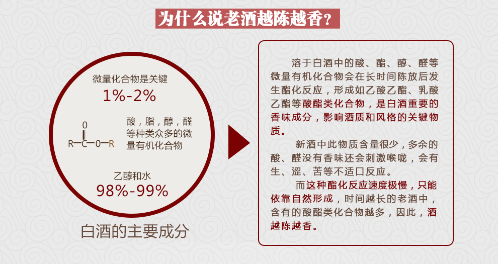 陈年老酒五粮液1999年52度500ml五粮液老酒
