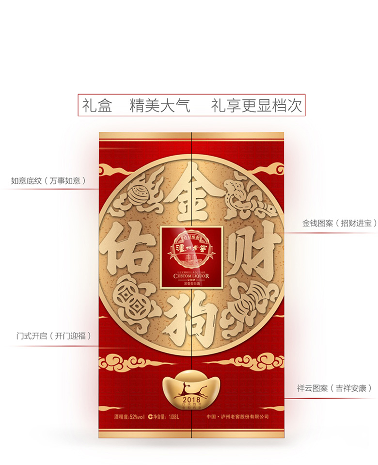 泸州老窖狗年生肖酒金狗佑财狗年纪念酒.jpg