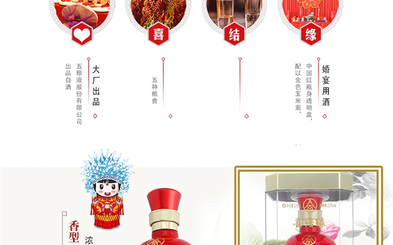 五粮液52度喜结缘精品500ml婚宴专用酒整箱6瓶价.jpg