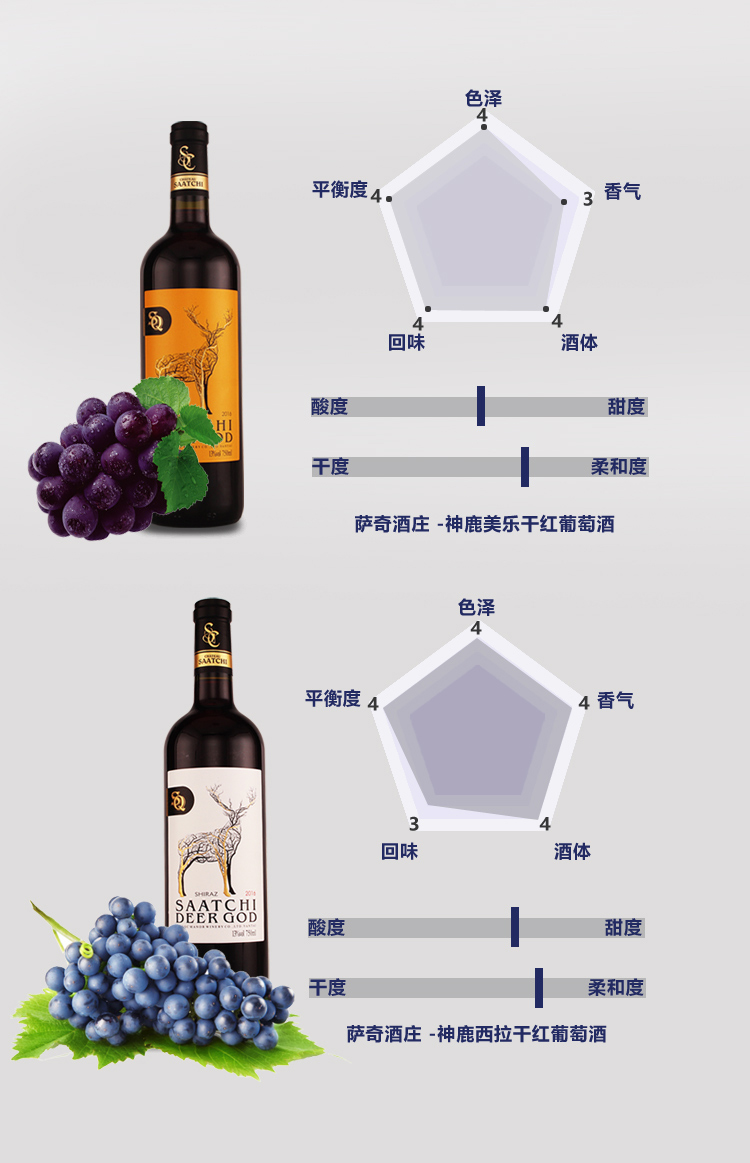 法国进口红酒萨奇酒庄神鹿美乐干红葡萄酒整箱6瓶价红酒.jpg