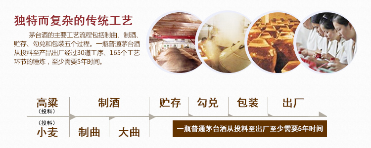 十五年贵州茅台酒15年53度500ml酱香型白酒.jpg