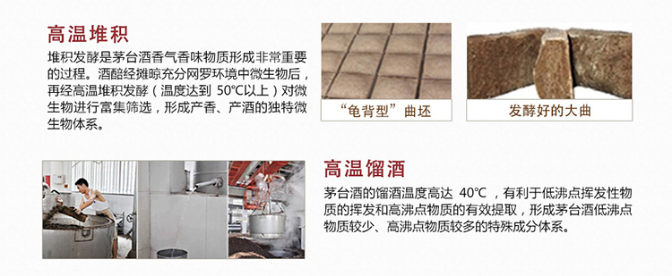 十五年贵州茅台酒15年53度500ml酱香型白酒.jpg
