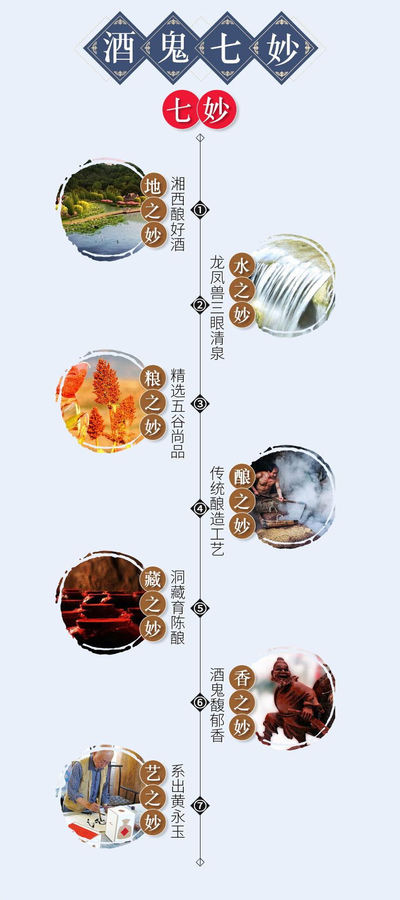 酒鬼酒52度珍藏特酿500ml整箱6瓶.jpg