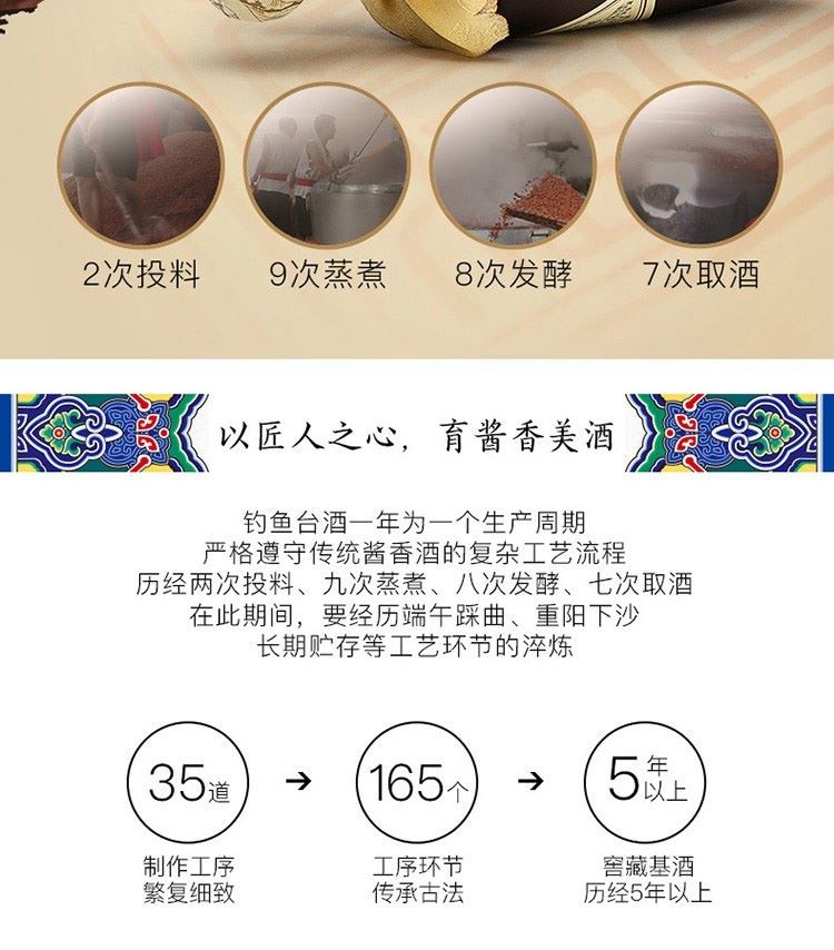 2021年钓鱼台国宾酒(第一代) 老国宾贵州茅台镇酱香型白酒53度礼盒500ml.jpg