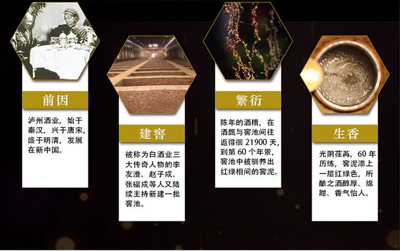 百年泸州老窖窖龄酒60年52度500ml浓香型.jpg