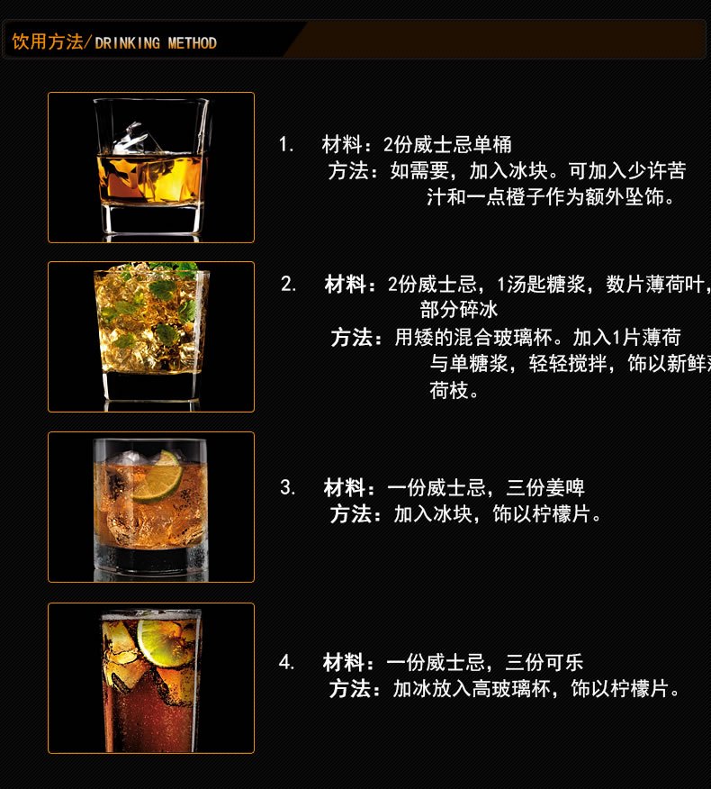 原装英国进口洋酒温莎12年调配威士忌酒WINDSOR700ml.jpg