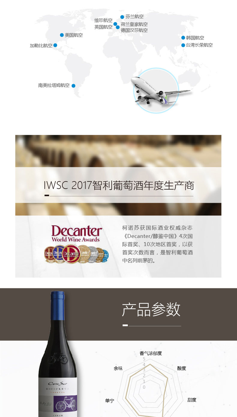 柯诺苏自行车系列西拉干红葡萄酒整箱6瓶.jpg