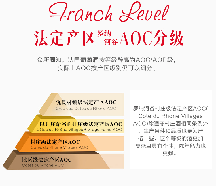 罗纳皇冠村庄级干红葡萄酒750ml整箱6瓶pg