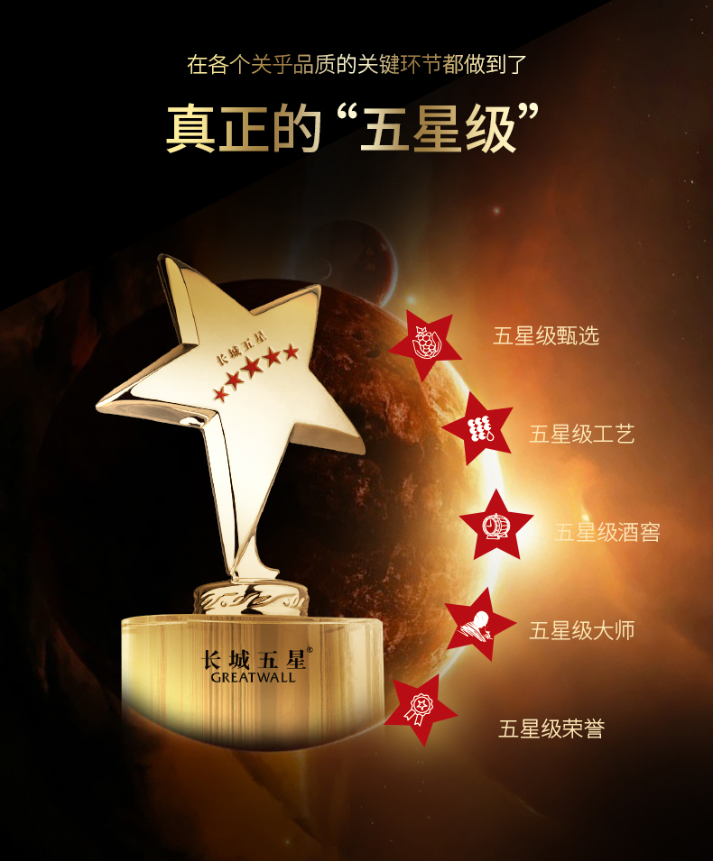 长城五星木盒赤霞珠单支礼盒红酒.jpg