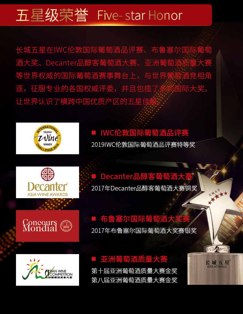 长城五星木盒赤霞珠单支礼盒红酒jpg