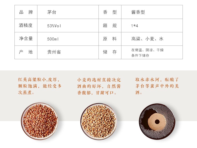 贵州茅台盛世帝都53度500mlx4瓶.jpg