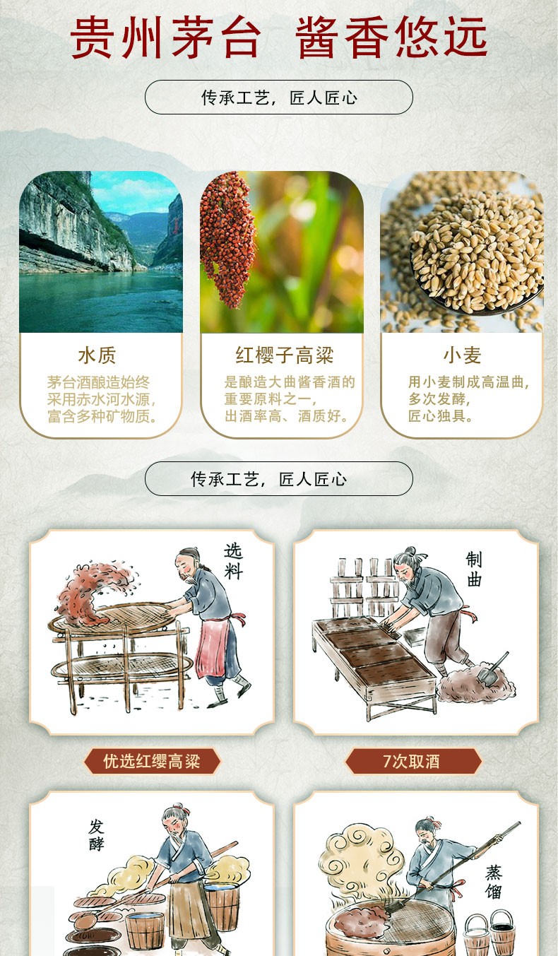 茅台澳门文化协会尊享绿500ml单瓶装.jpg