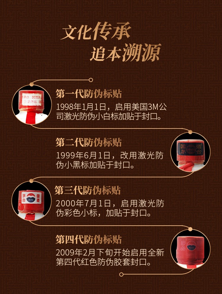 贵州茅台酒53度2001年500ml陈年老酒（飞天五星随机发货）.jpg
