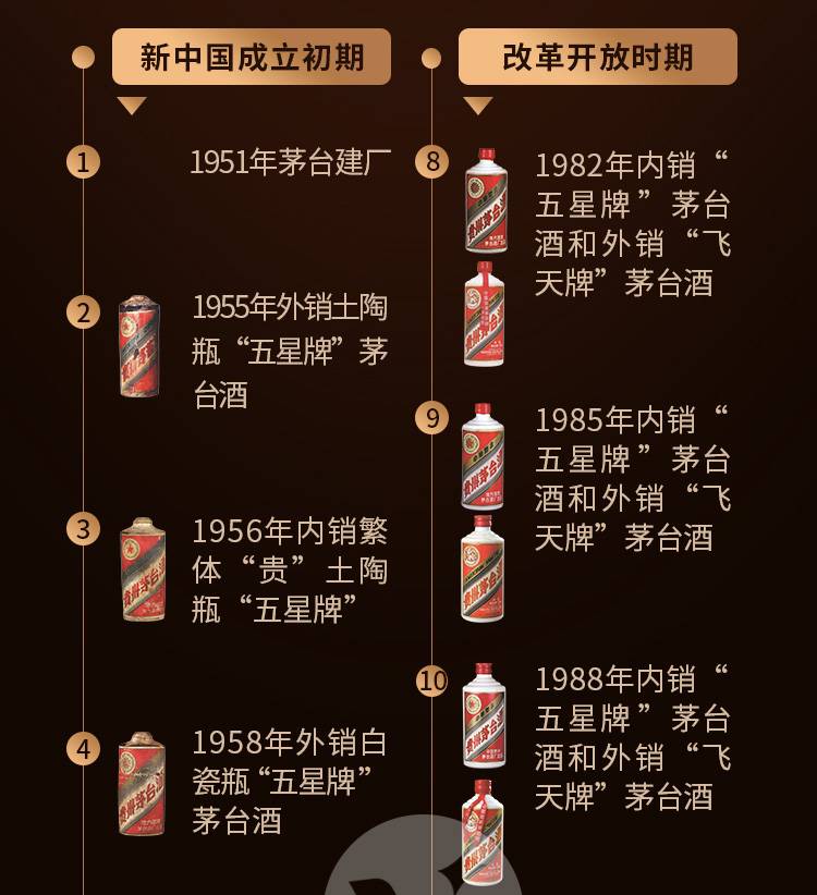 贵州茅台酒53度2001年500ml陈年老酒（飞天五星随机发货）jpg