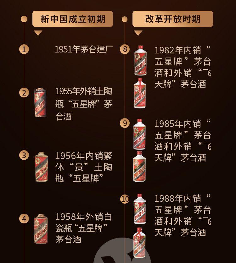 53度贵州茅台酒2002年500ml陈年老酒（飞天五星随机发货）.jpg
