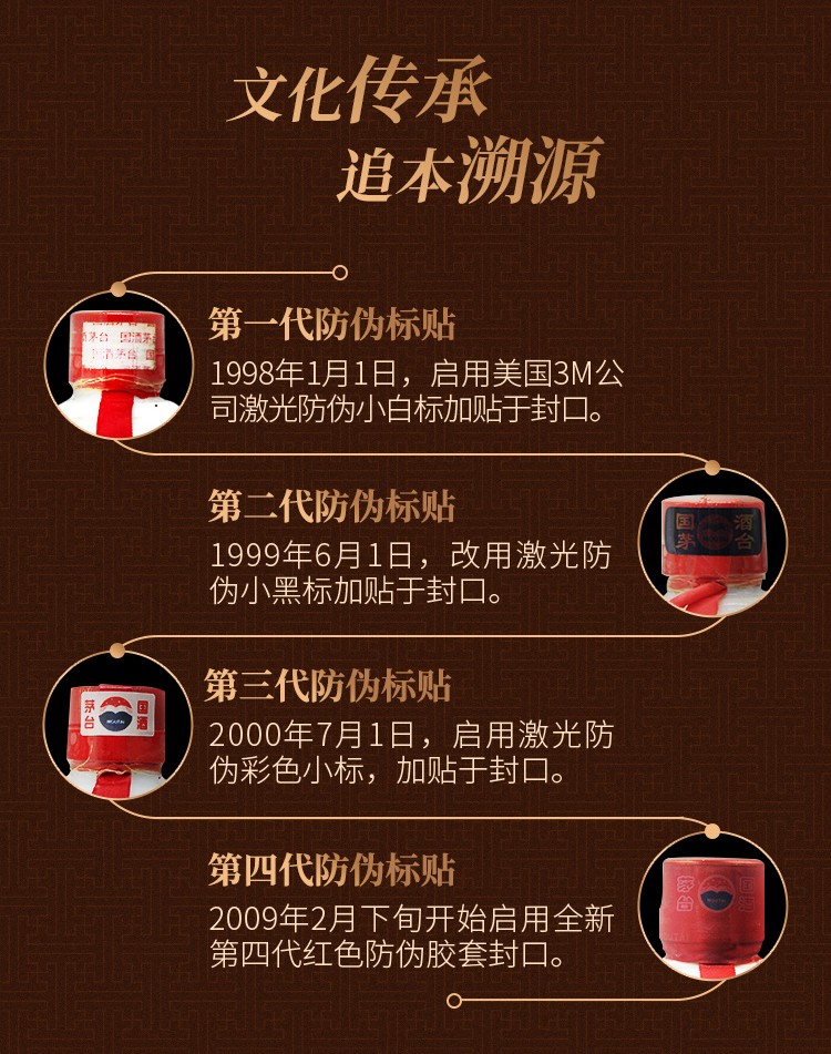 贵州茅台酒53度2004年500ml酱香型陈年老酒（飞天五星随机发货）.jpg