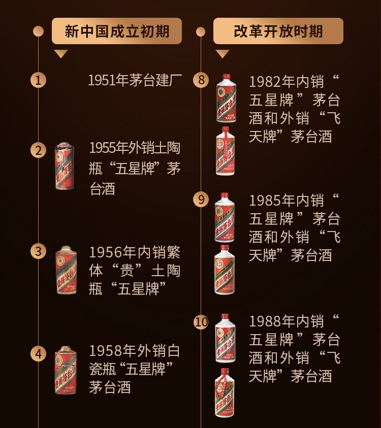 贵州茅台酒飞天1999年飞天茅台38度500ML陈年老酒.jpg