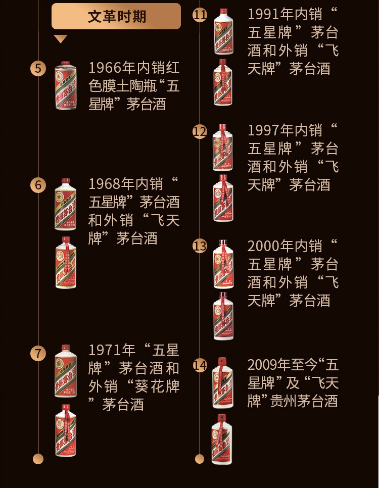 贵州茅台酒飞天1999年飞天茅台38度500ML陈年老酒.jpg