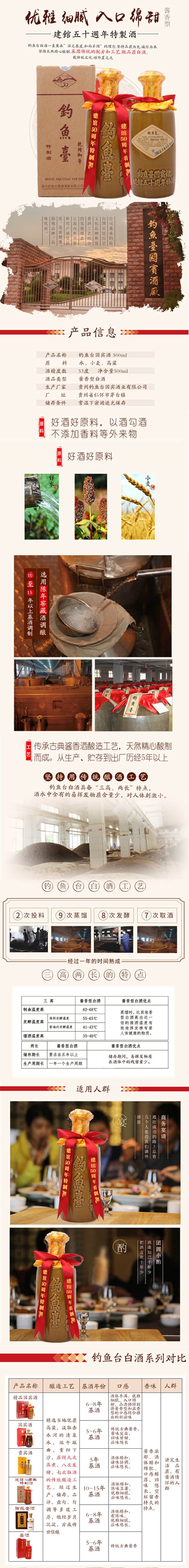 2009年产53度钓鱼台建馆50周年特制酒500ml.jpg