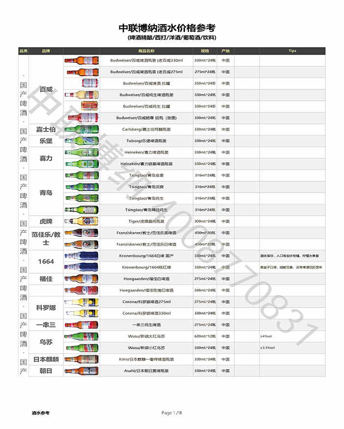 全球精酿啤酒合集-福佳白、范佳乐教士、科罗娜、日本麒麟、喜力、朝日、嘉士伯、1664、乌苏、百威、白熊、罗斯福、智美、凯撒进口啤酒批发.jpg
