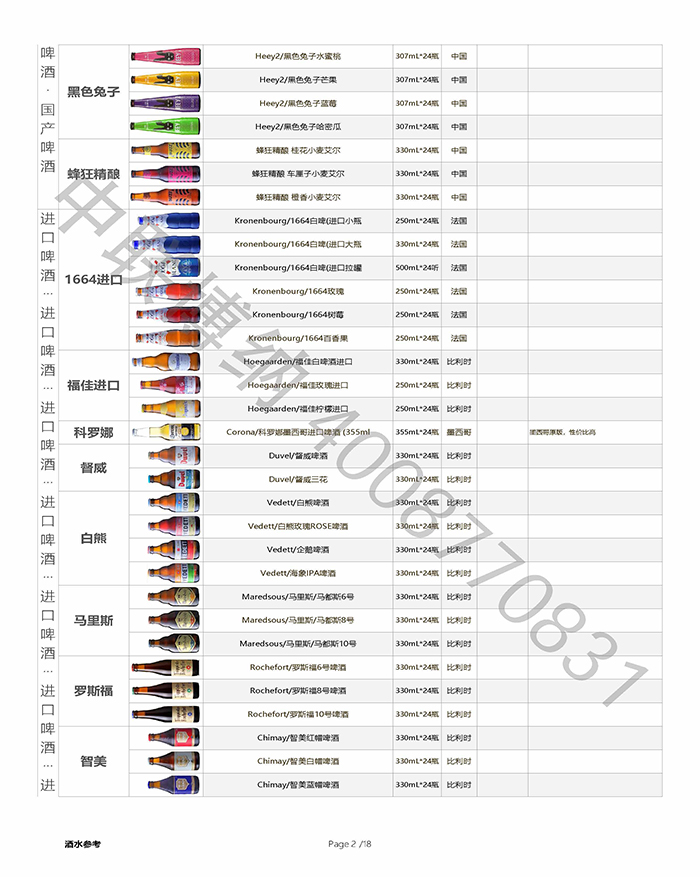 全球精酿啤酒合集-福佳白、范佳乐教士、科罗娜、日本麒麟、喜力、朝日、嘉士伯、1664、乌苏、百威、白熊、罗斯福、智美、凯撒进口啤酒批发jpg