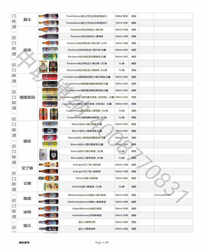 全球精酿啤酒合集-福佳白、范佳乐教士、科罗娜、日本麒麟、喜力、朝日、嘉士伯、1664、乌苏、百威、白熊、罗斯福、智美、凯撒进口啤酒批发jpg