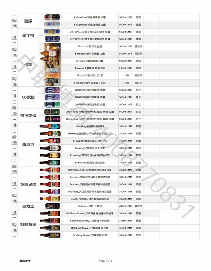 全球精酿啤酒合集-福佳白、范佳乐教士、科罗娜、日本麒麟、喜力、朝日、嘉士伯、1664、乌苏、百威、白熊、罗斯福、智美、凯撒进口啤酒批发jpg