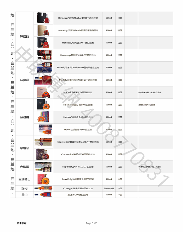 全球精酿啤酒合集-福佳白、范佳乐教士、科罗娜、日本麒麟、喜力、朝日、嘉士伯、1664、乌苏、百威、白熊、罗斯福、智美、凯撒进口啤酒批发.jpg