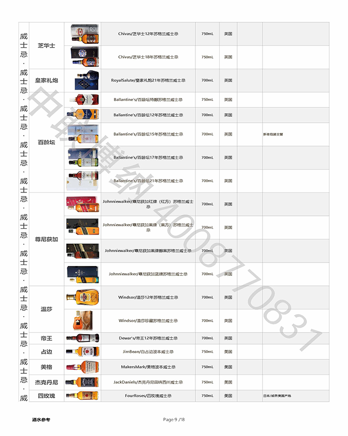 全球精酿啤酒合集-福佳白、范佳乐教士、科罗娜、日本麒麟、喜力、朝日、嘉士伯、1664、乌苏、百威、白熊、罗斯福、智美、凯撒进口啤酒批发pg