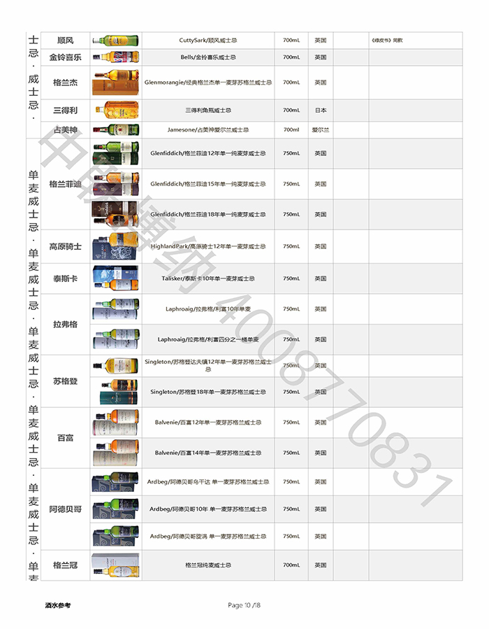 全球精酿啤酒合集-福佳白、范佳乐教士、科罗娜、日本麒麟、喜力、朝日、嘉士伯、1664、乌苏、百威、白熊、罗斯福、智美、凯撒进口啤酒批发pg