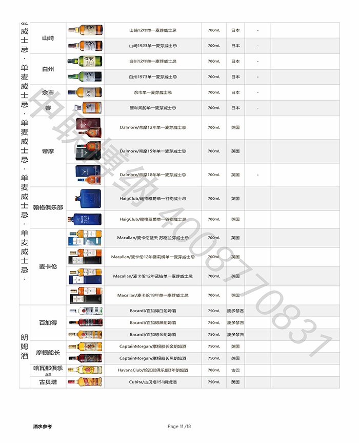 全球精酿啤酒合集-福佳白、范佳乐教士、科罗娜、日本麒麟、喜力、朝日、嘉士伯、1664、乌苏、百威、白熊、罗斯福、智美、凯撒进口啤酒批发.jpg