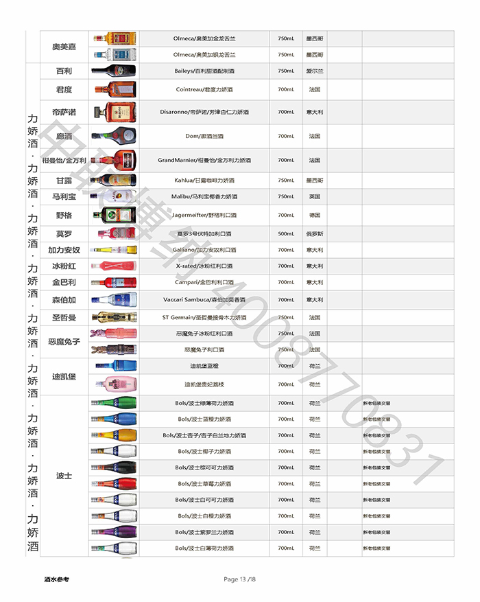 全球精酿啤酒合集-福佳白、范佳乐教士、科罗娜、日本麒麟、喜力、朝日、嘉士伯、1664、乌苏、百威、白熊、罗斯福、智美、凯撒进口啤酒批发.jpg