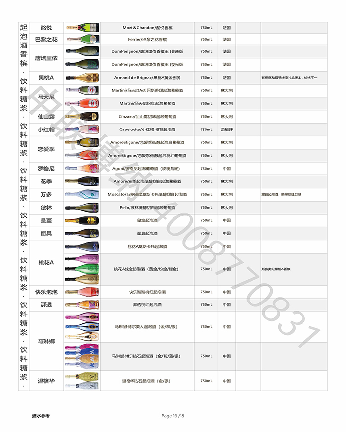 全球精酿啤酒合集-福佳白、范佳乐教士、科罗娜、日本麒麟、喜力、朝日、嘉士伯、1664、乌苏、百威、白熊、罗斯福、智美、凯撒进口啤酒批发.jpg