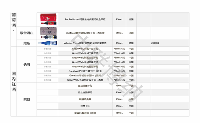 全球精酿啤酒合集-福佳白、范佳乐教士、科罗娜、日本麒麟、喜力、朝日、嘉士伯、1664、乌苏、百威、白熊、罗斯福、智美、凯撒进口啤酒批发jpg