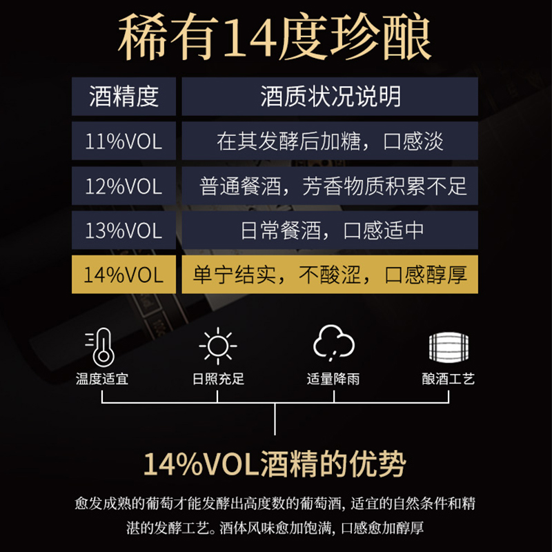 法国宾利爵卡黑爵干红葡萄酒1000ml单瓶红葡萄酒.jpg