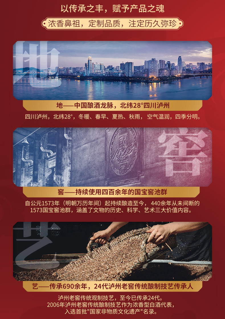 52度泸州老窖虎年生肖酒浓香型白酒1.2L.jpg