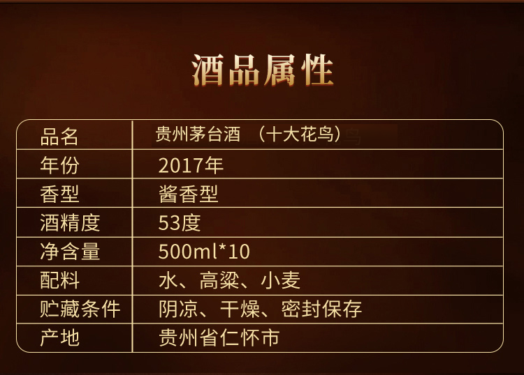 53度茅台中国酒韵十大花鸟酱香型白酒500ml*10瓶.jpg