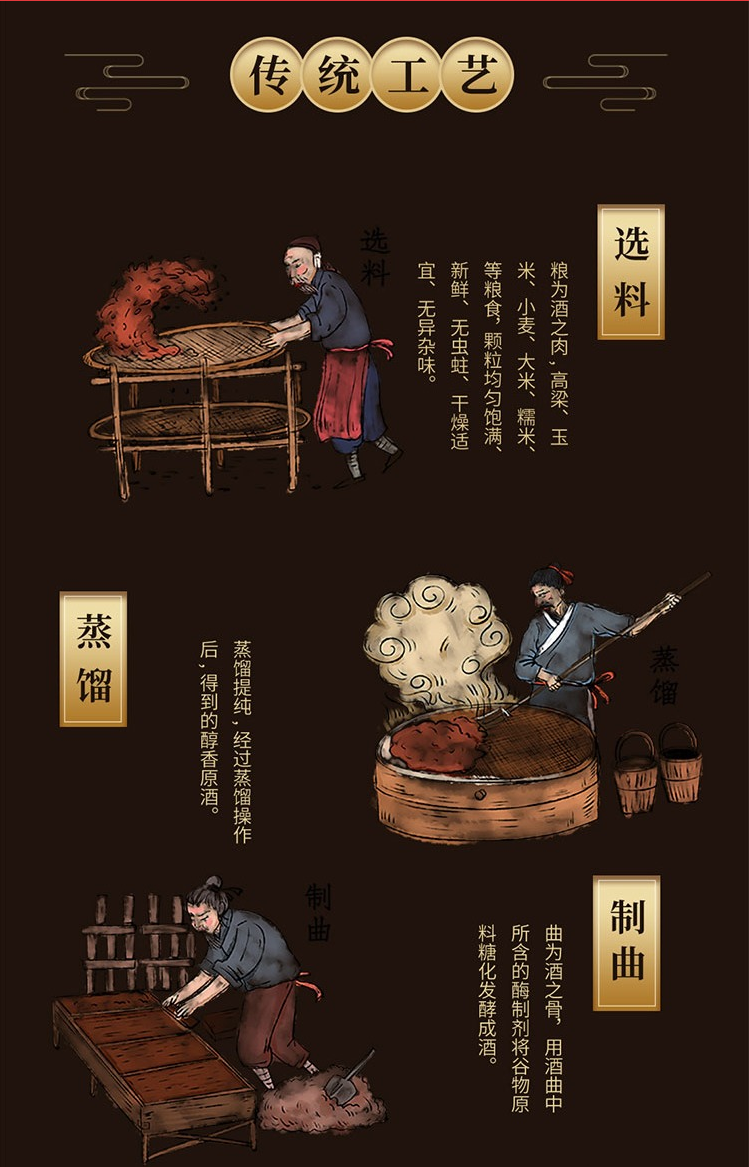 52度500ml五粮液东方龙金龙浓香型白酒.jpg