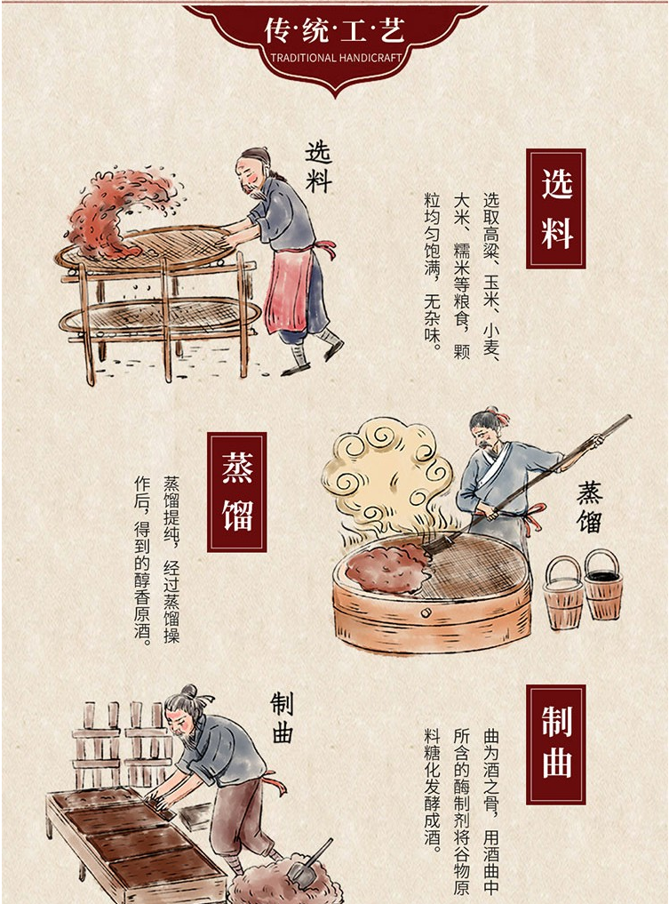 52度500ml五粮液东方龙银龙浓香型白酒.jpg