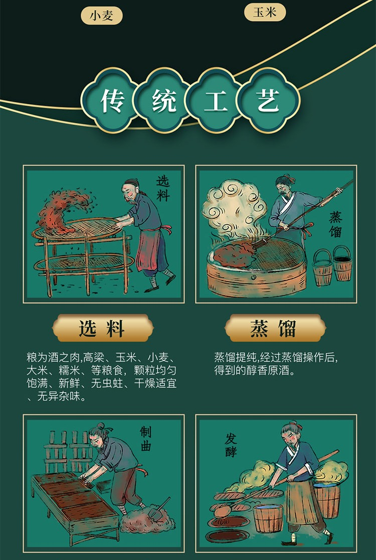 52度500ml五粮液东方龙玉龙浓香型白酒.png