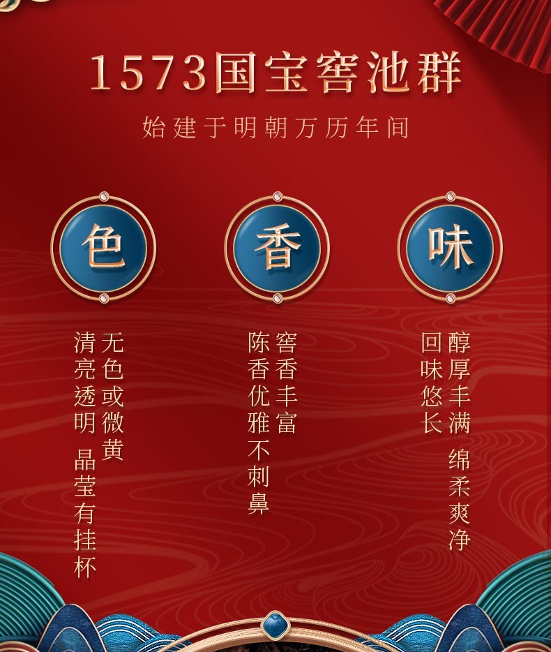 泸州老窖2007年份酒国窖1573红爵55度浓香型白酒600ml*4整箱.jpg