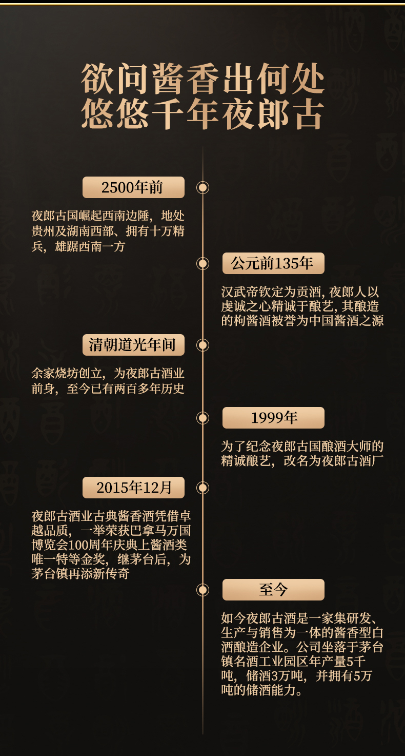 夜郎古大金奖.jpg