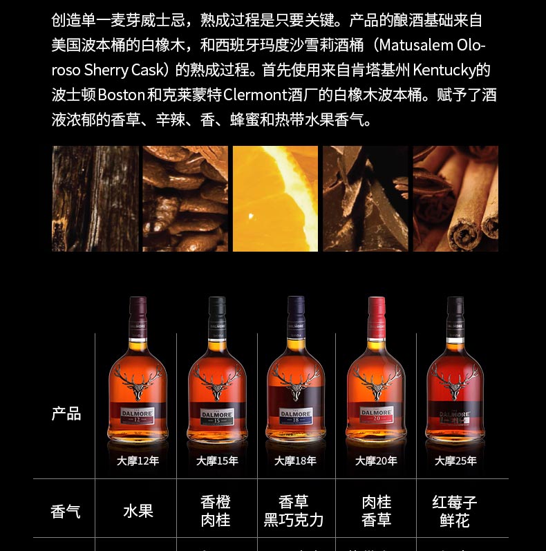大摩（帝摩）（TheDalmore)洋酒 英国单一麦芽威士忌700ml18年单一麦芽700ml.jpg