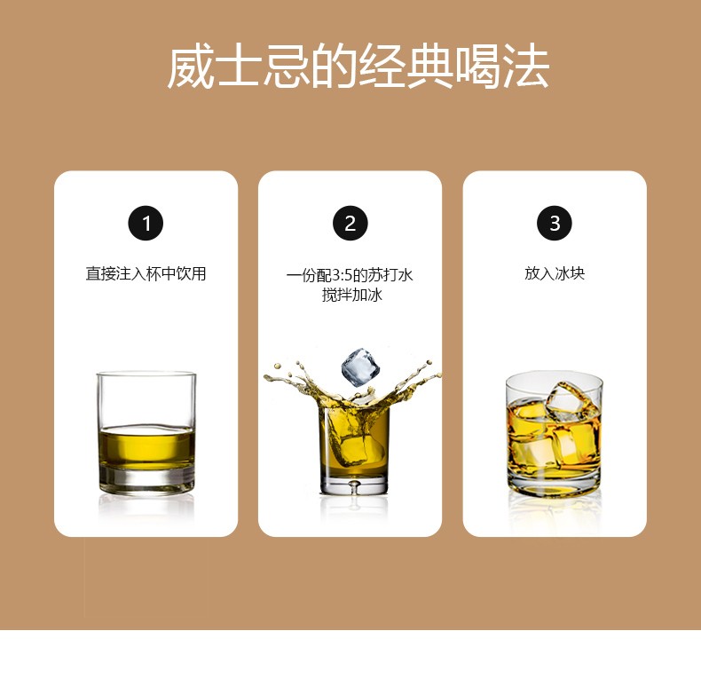 三得利日本进口洋酒 知多单一谷物威士忌700ml.jpg