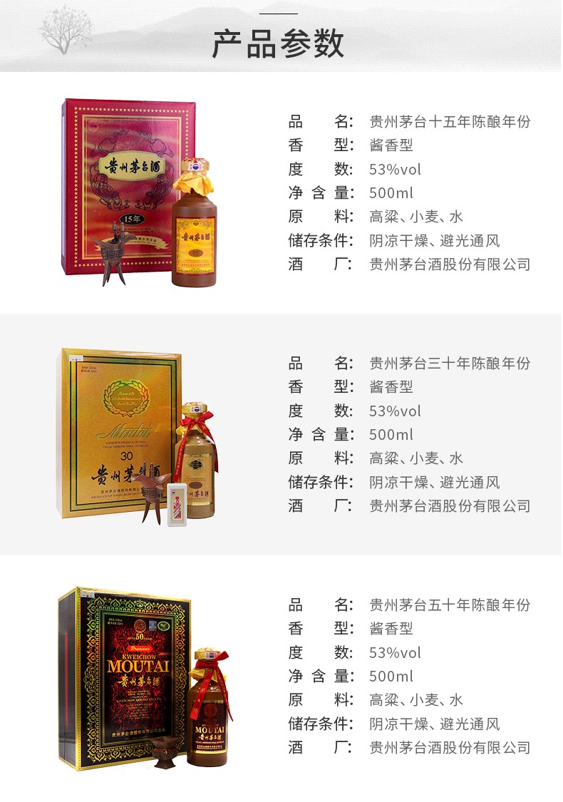 贵州茅台五十年茅台50年陈酿年份酒500ml.jpg