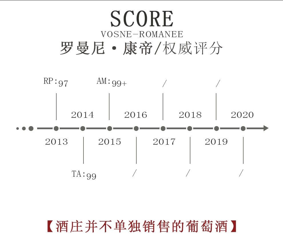 勃艮第特级园罗曼尼康帝酒园红葡萄酒 2017年750ml单支礼盒.jpg