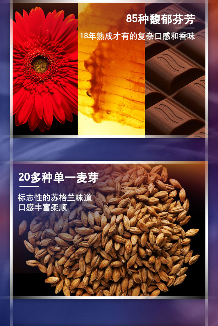 Chivas芝华士18年苏格兰威士忌750mljpg
