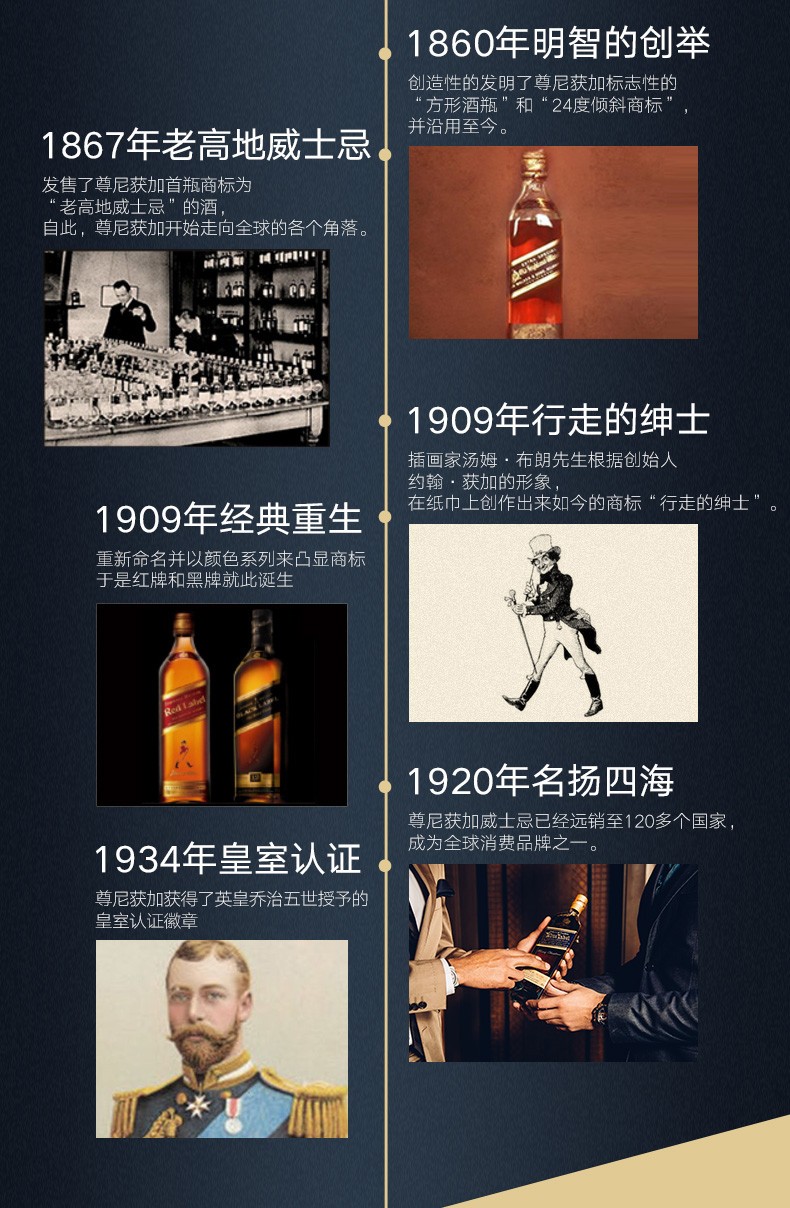 尊尼获加蓝牌苏格兰威士忌700ml.jpg