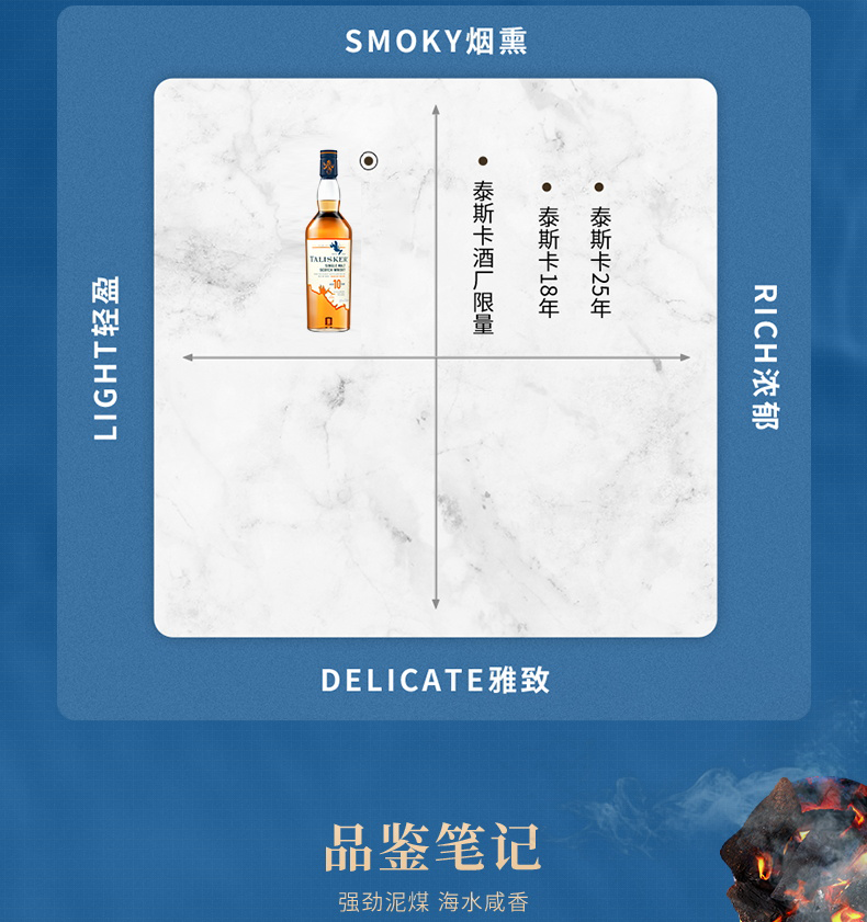 Talisker泰斯卡10年单一麦芽威士忌700mlpng