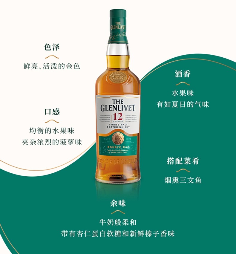 格兰威特12年陈酿单一麦芽苏格兰威士忌750mljpg